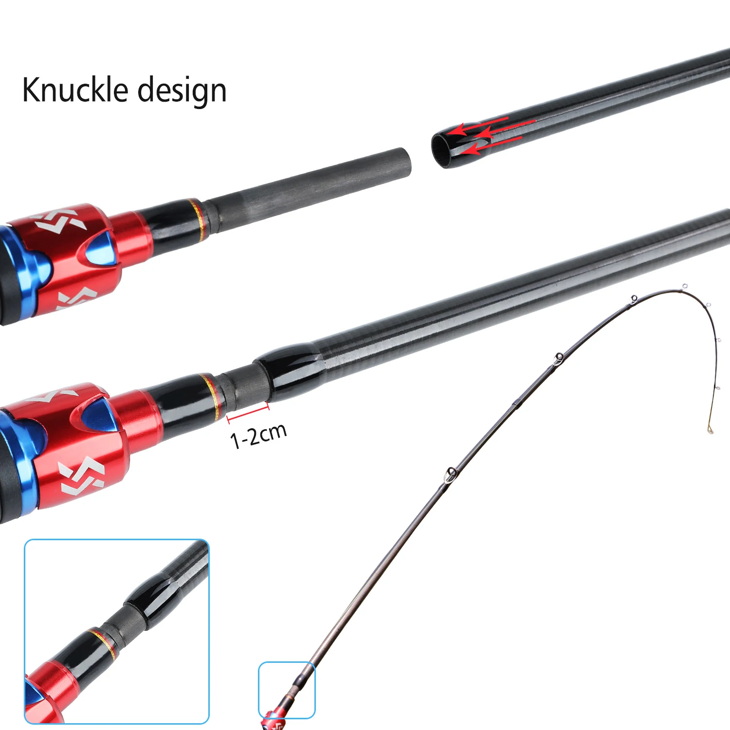 Sougayilang Rod Combo 4 Sections Carbon Fiber Casting Rod 2.1M/2.4M with Baitcasting Reel 12+1BB Right/Left Hand Fishing Reel