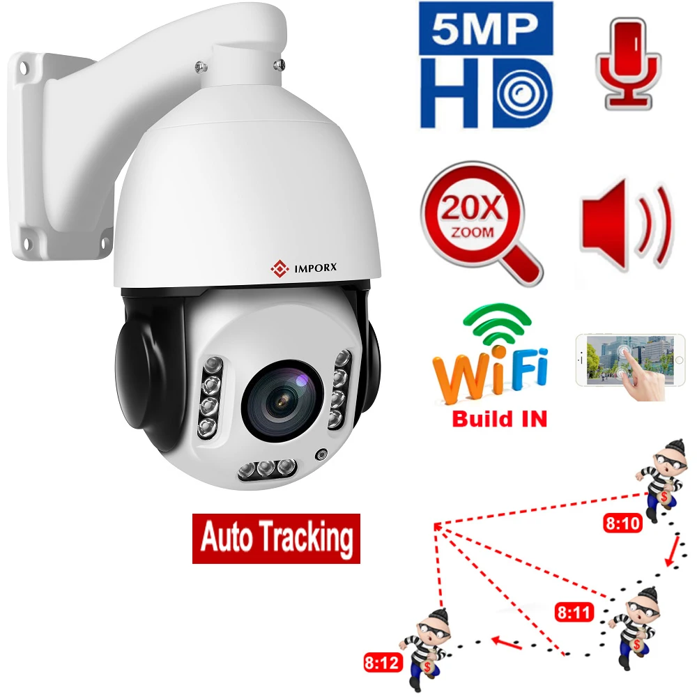 IMPORX-5MP-Auto-Tracking-WIFI-PTZ-IP-Camera-20X-Zoom-Outdoor-Wireless-Person-Detect-Humanoid-Recognition (2)