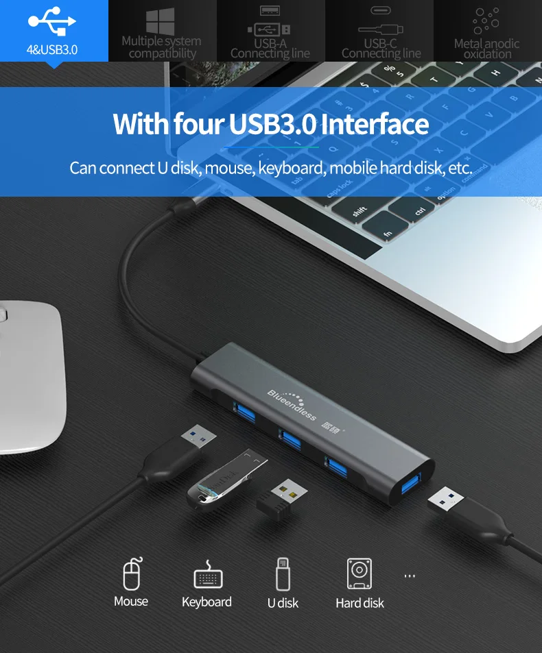 Blueendless USB3.0 Тип C 4 порта USB Hub USB3.0 высокое Скорость USB многофункциональный Поддержка 5 Гбит/с для MacBook Pro Тип-C концентратор USB