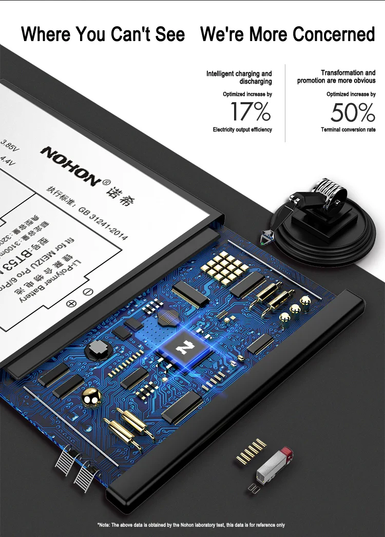 BT53 Battery Max Capacity (7)