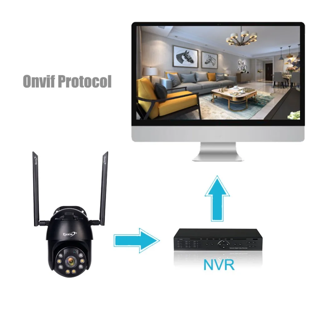 Livre à Prova Vigilância de Segurança p sem Fio 360 ao ar Câmera Wifi Ptz Velocidade Dome Cctv Onvif Dwaterproof Água Ipcam Camara Exterior ip 2mp 1080 14 fio ptz speed dome cctv onvif 360