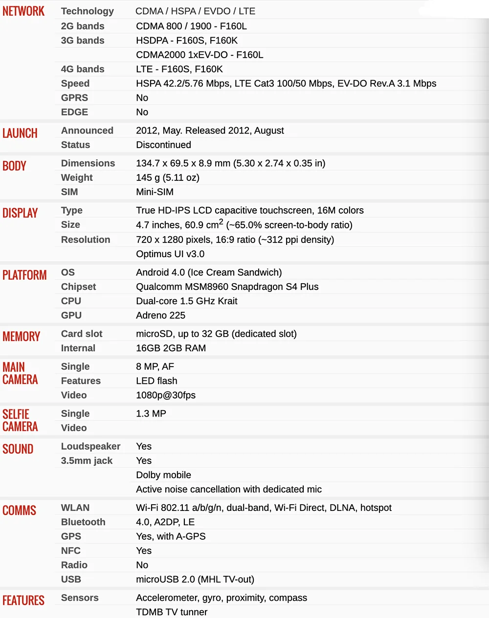 LG Optimus LTE2 F160L Двухъядерный 2 Гб ОЗУ 16 Гб ПЗУ 8 МП 4G телефон