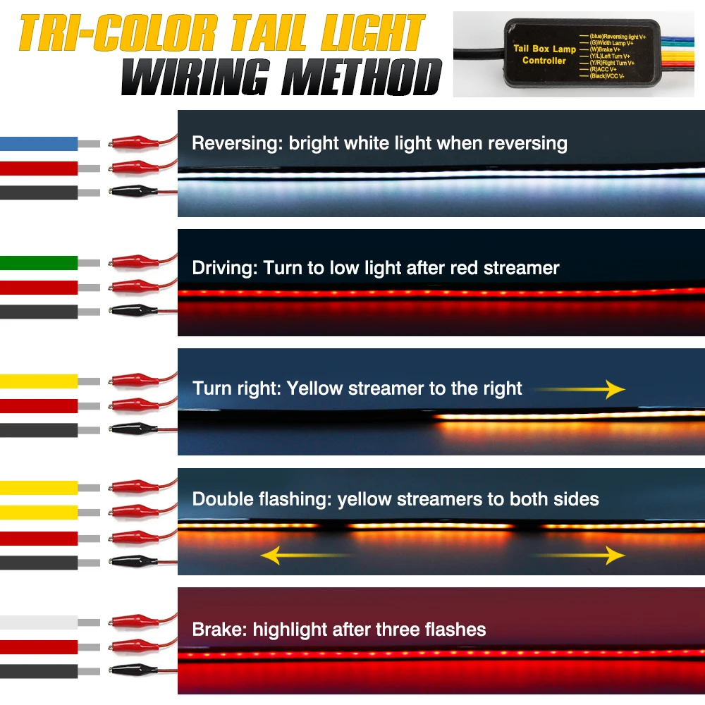 Car Rear Wing Spoiler Car Roof Spoiler Car Spoiler Light 125cm 3 Color Led Rear Spoiler Light For Universal Car Turn Signal Reverse Brake Warning Tail Light Stop Signal Lamps