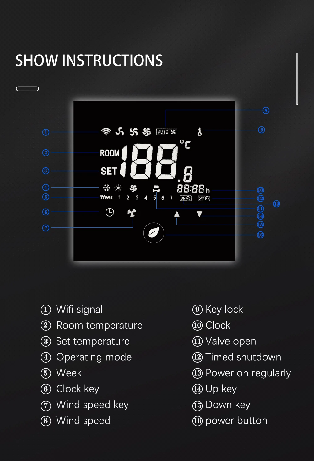 5a tuya wi fi inteligente ventilador bobina