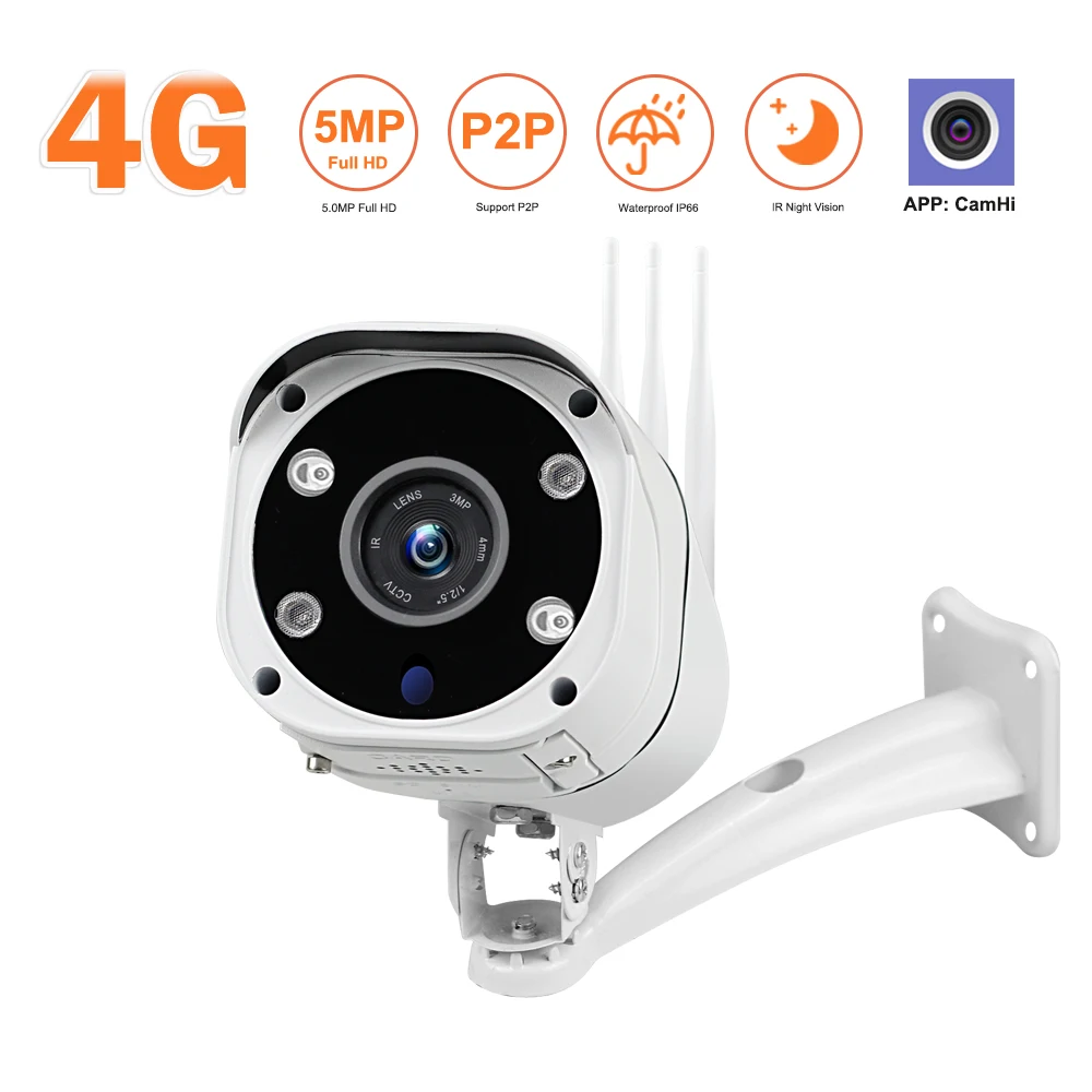 Ip камера видеонаблюдения 3G 4G Wi Fi поддержка SIM карты TF 1080P HD P2P двусторонняя