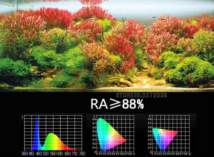 Chihiros светодиодный светильник A PLUS серия Aquarum светодиодный светильник ing Plant Grow светильник с крышкой или подвеской с яркостью дистанционного управления