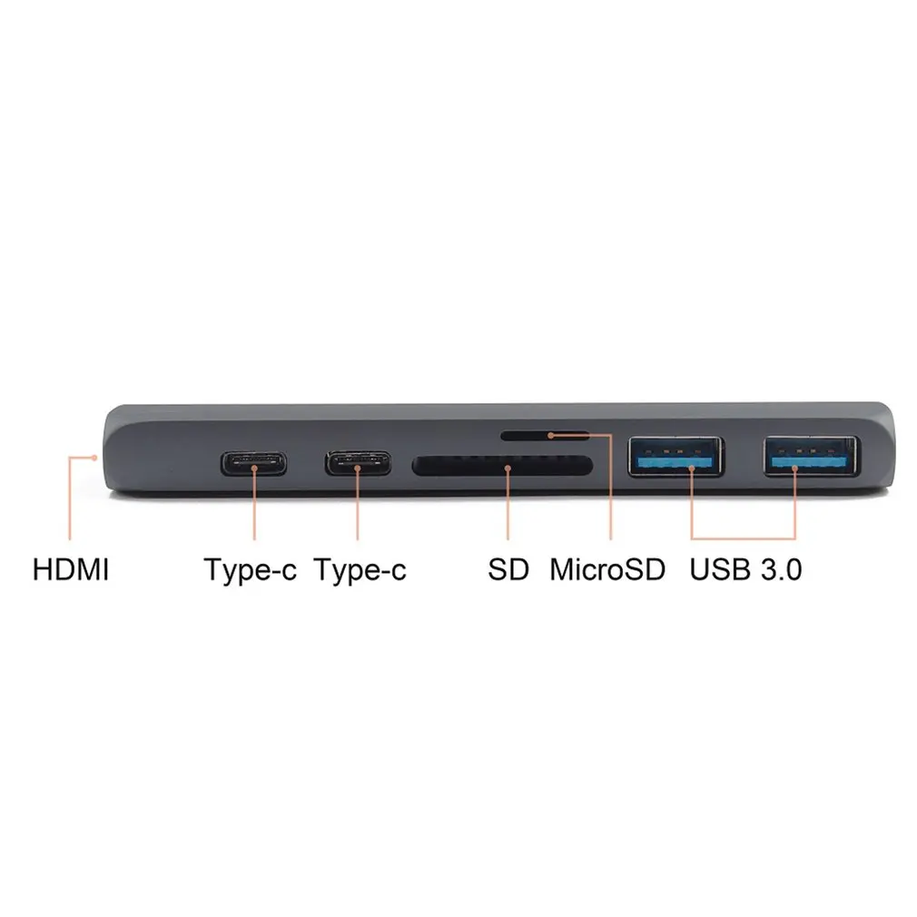 Двухпортовый Usb C концентратор 4K Hdmi адаптер Thunderbolt 3 Dual Usb 3,1 тип данных C концентратор Tf Sd Pd адаптер для Macbook