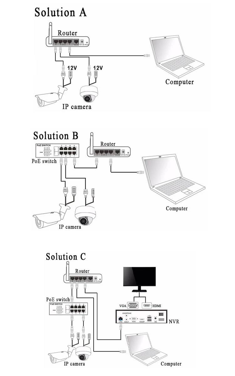 Dahua IPC-HDW4631C-A 6MP POE H.265 купольная IP Камера Встроенная micHDW4433C-A 4MP IR cctv купольная камера onvif Многоязычная