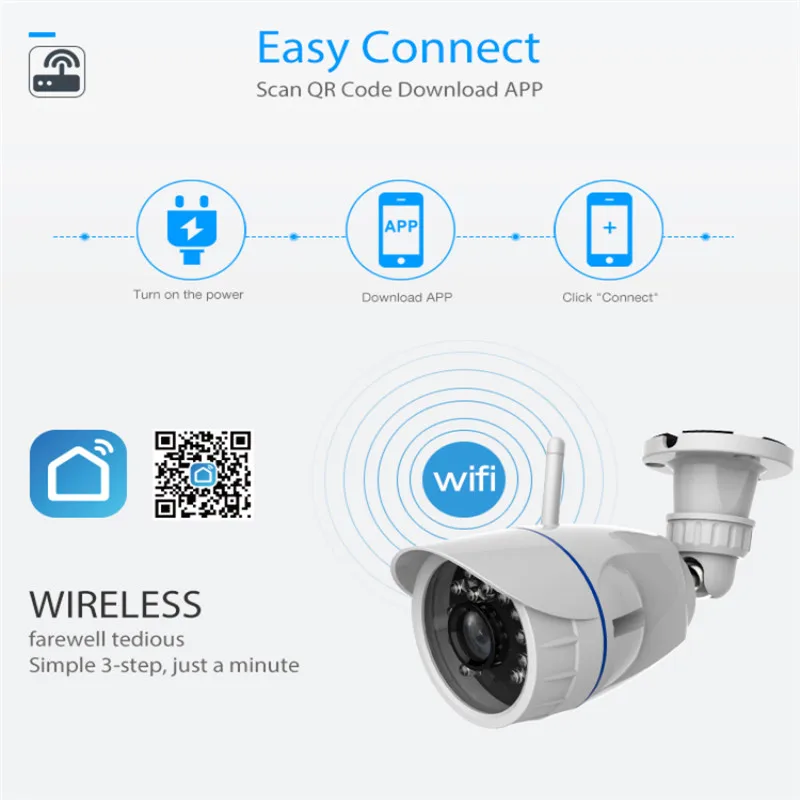 Уличная Водонепроницаемая WiFi ip-камера Беспроводная 720P Сеть ИК ночного видения CCTV камера наблюдения для безопасности работает с Alexa Google Home