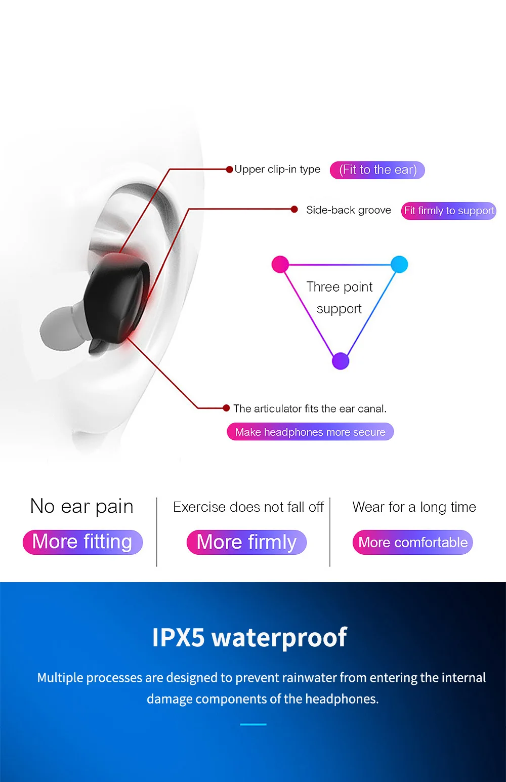 FBYEG TWS Min Bluetooth наушники XG13, беспроводные наушники, спортивные музыкальные гарнитуры, bluetooth 5,0 наушники с микрофоном