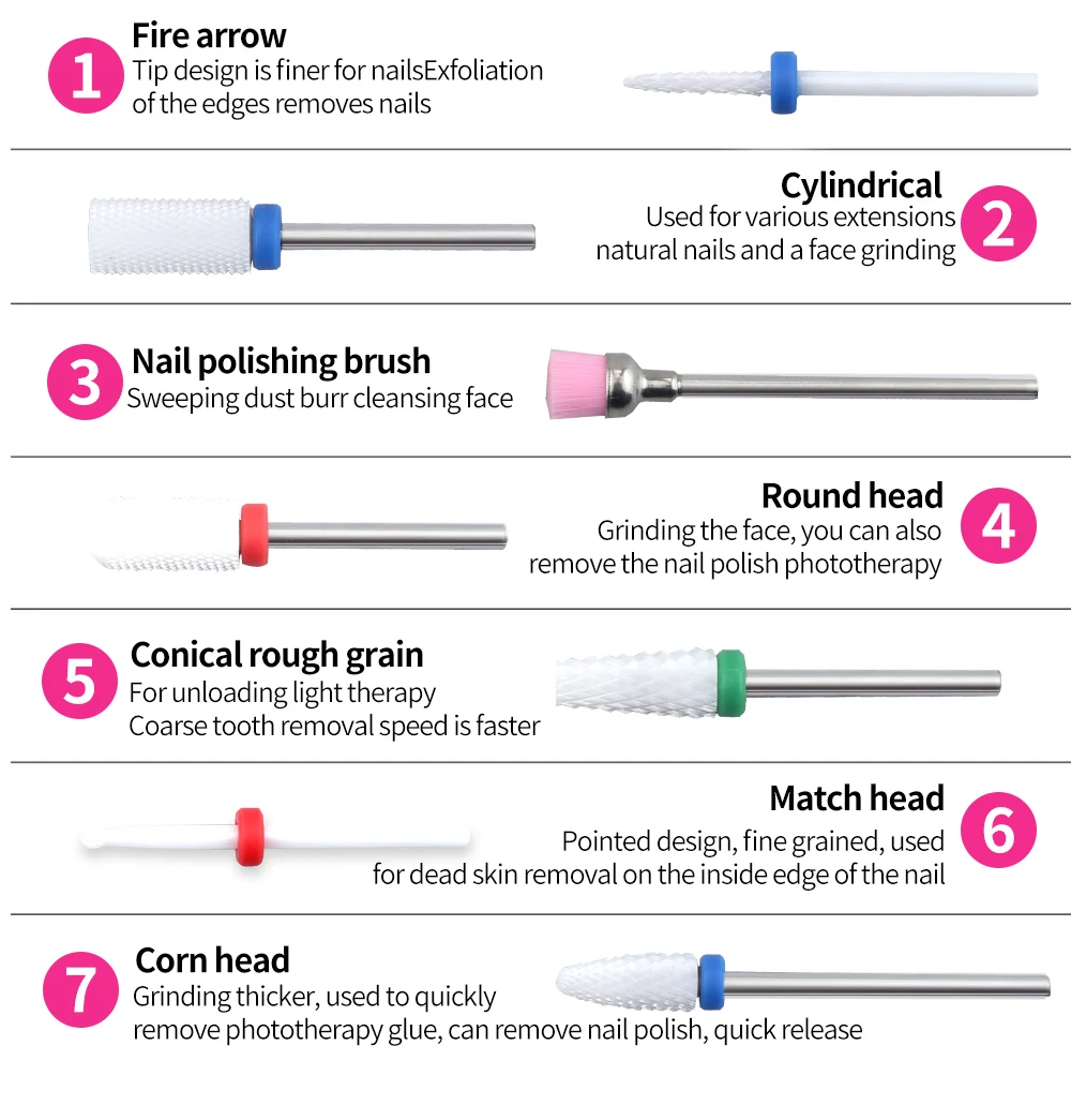 7 шт. набор керамических сверл для ногтей, фреза, маникюрный станок, аксессуары, электрические пилочки для ногтей, инструменты для дизайна ногтей