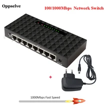 Aliexpress - Mini Ethernet Switch Fast HUB Office Network Switch for Smart TV Computer Router Desktop Rackmount Hub Fast LAN Switcher Adapter