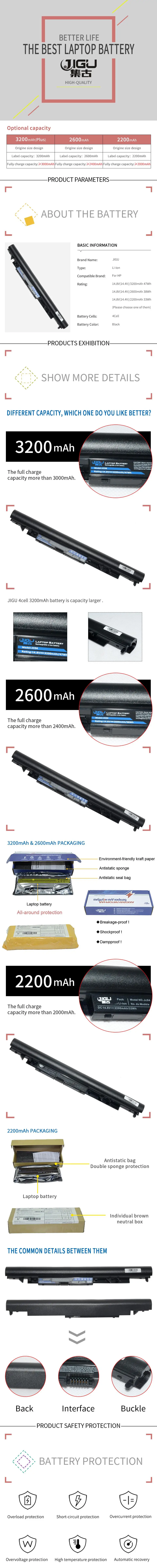 JIGU 4 ячеек HSTNN-DB8F HSTNN-IB7X JC04 ноутбук Батарея для hp 250 G6 2UB94ES 255 G6 250 G6 SP 3DN23ES Pavilion 17z