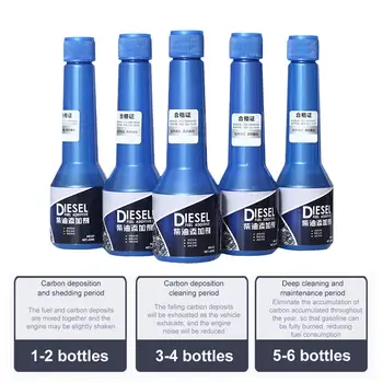 

Car Fuel Treasure Diesel Additive Remove Engine Carbon Deposit Save Diesel Increase Power Additive in Oil for Fuel Saver