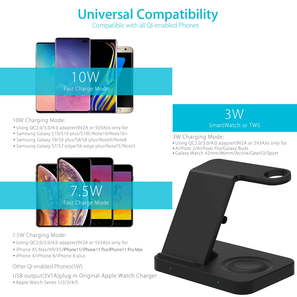 Carregador sem Fio Doca de Carregamento sem Fio 5 em 1 Suporte de Carregamento para Iphone11 Rápido Estação xs Apple Relógio Airpods Pro 7.5w 10 qi 4 Suporte p/ celulares