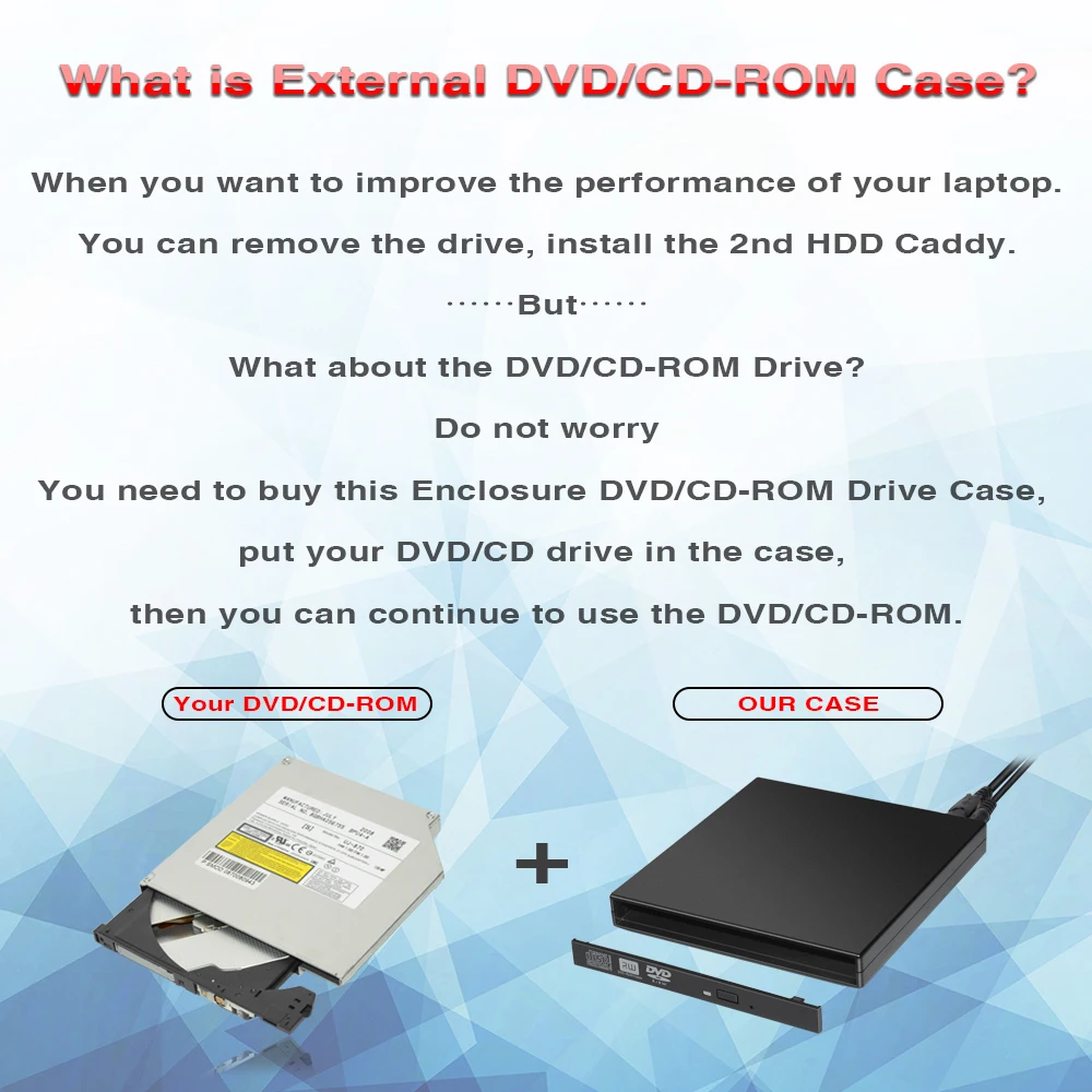 Внешний DVD RW Корпус чехол USB 2 0 Слот в 12 7 мм IDE для оптического привода|slot in|slot in dvdslot