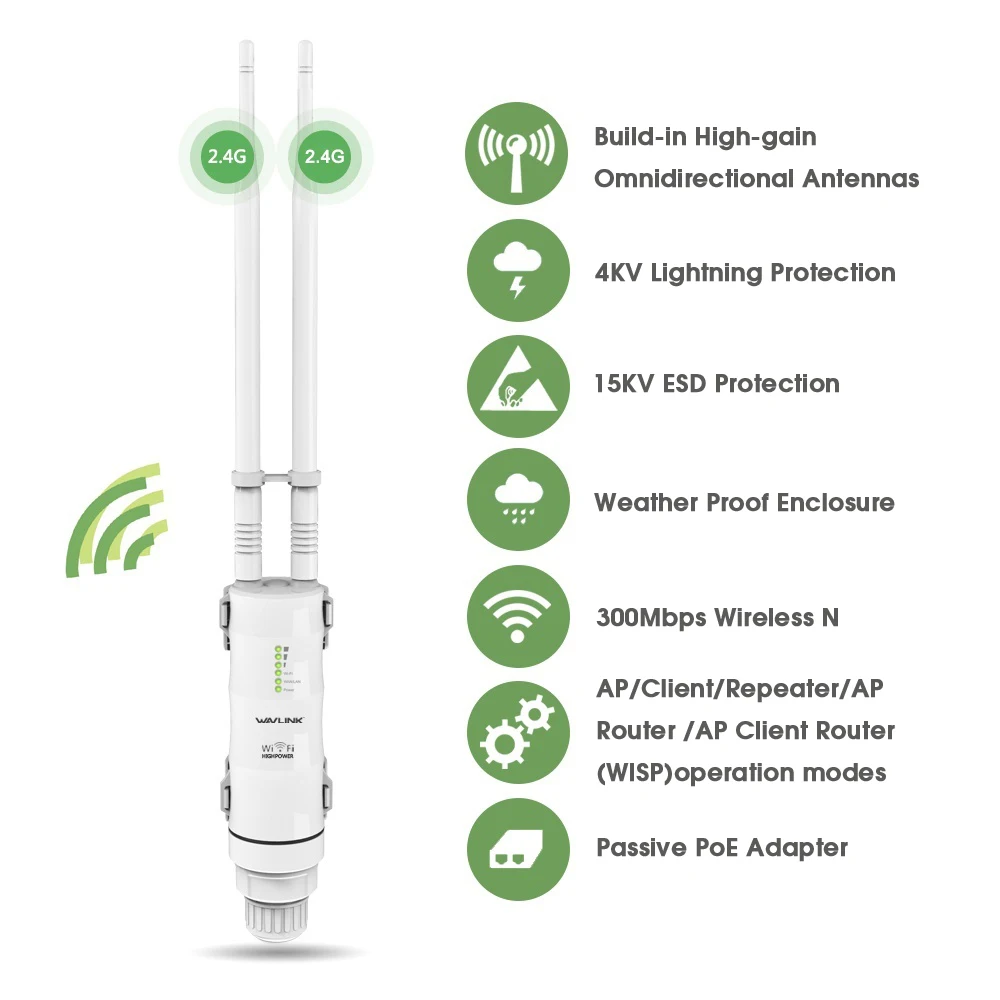 Беспроводной Реле Wavlink 3 в 1 ретранслятор WN570HN2 удлинитель Wi Fi высокой мощности