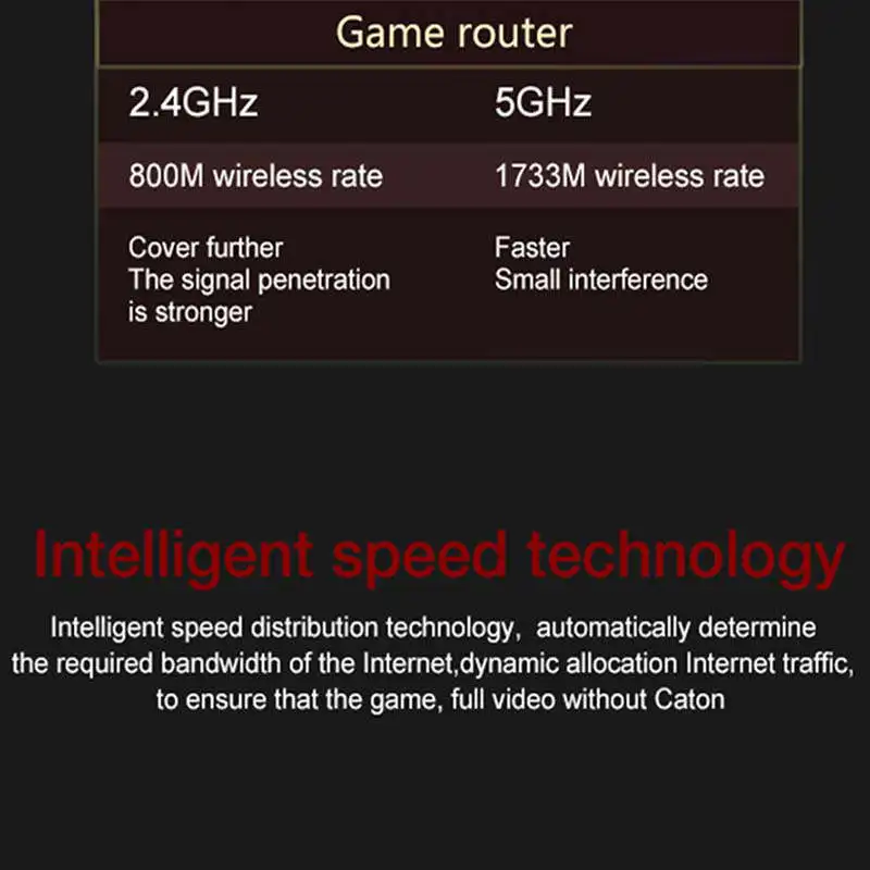 Zapo 2,4G/5G Топ чип Ac 2600 Мбит/с Wifi роутер беспроводной 16 Мб флэш-антенна с высоким коэффициентом усиления Usb ретранслятор для хранилища на большие расстояния(штепсельная вилка США
