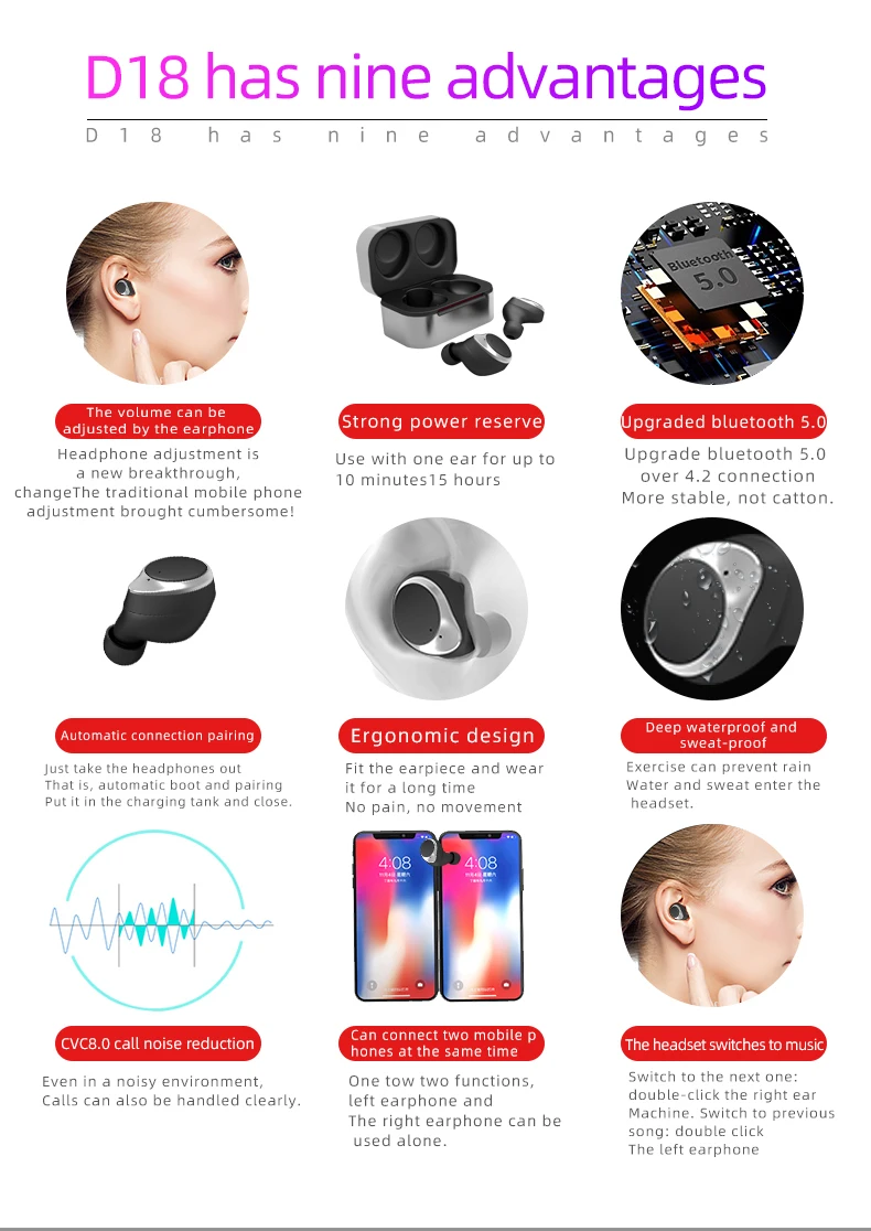 Ravi Высококачественные беспроводные наушники D18 Bluetooth гарнитура 6D объемный звук HIFI бас мощное снижение шума бинауральная модель