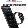 Smart Electronics