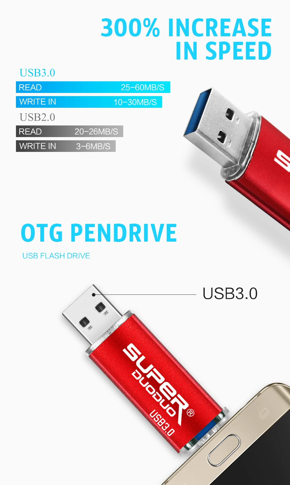 Смартфон, USB флеш-накопитель, металлический флеш-накопитель, 64 ГБ ...