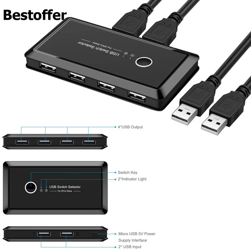 

USB Switch Selector KVM Switcher for 2 PC Sharing 4 USB Devices for Keyboard Mouse Scanner Printer Computer