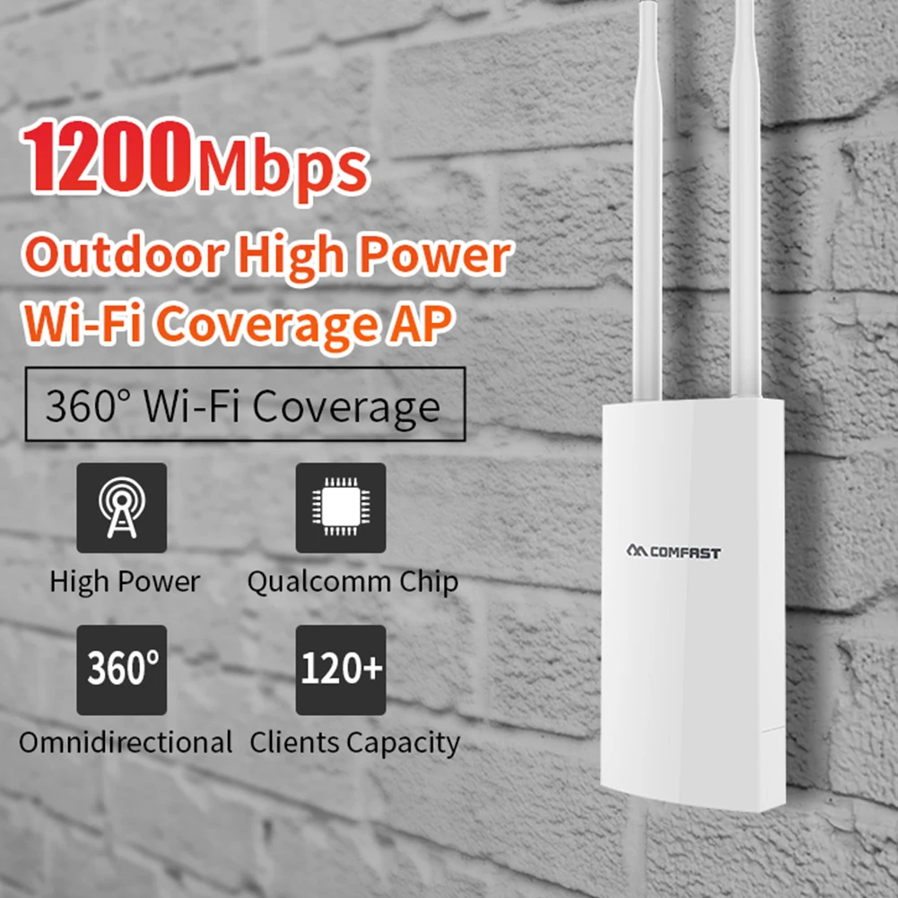 Открытый 2,4G/5,8G wifi повторитель сигнала усилитель двухдиапазонный AP 1200 Мбит/с расширитель мост маршрутизатор wifi Беспроводная точка доступа