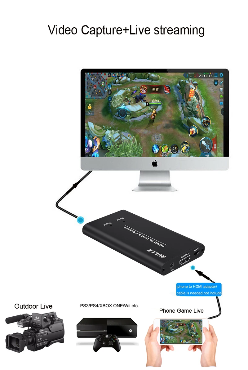USB3.0 HDMI к USB 3,0 карта видеозахвата 1080P телефон конференции Запись коробка потоковая трансляция в прямом эфире w микрофон Rode videomicro) микрофон в
