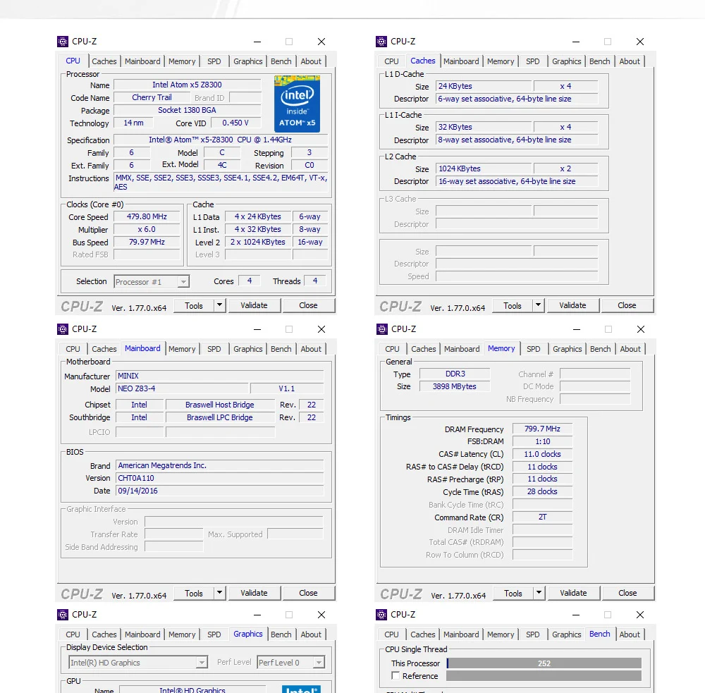 MINIX NEO Z83-4 Мини ПК Windows10 Intel X5-Z8350 64 бит 4 ГБ DDR3 64 Гб eMMC 5,1 двухдиапазонный wifi официальный Вишневый безвентиляторный Atom tv Box
