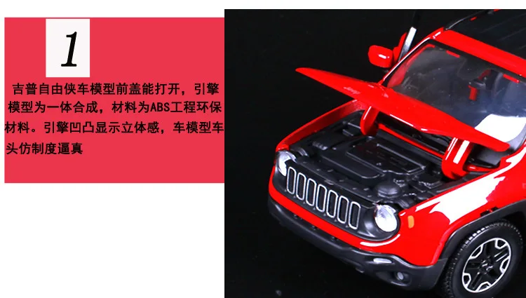 Maisto 1:24 Jeep RENEGADE Коллекционное издание металлическая литая модель автомобиля детские игрушки подарок