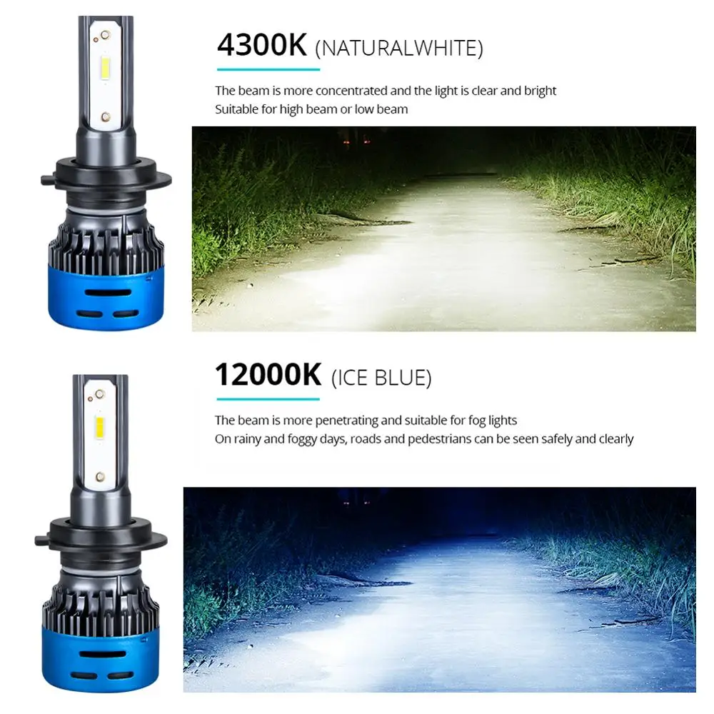 H7 Led H4 Led H7 Автомобильный свет H11 H1 светодиодные фары HB3 HB4 9005 9006 H8 H9 светодиодные лампы 12V 12000 6500 ксеноновая лампа 4300 К 3000 К лампочка