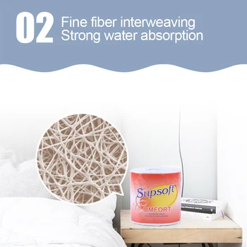 

Paper Toilet Paper 3 Layers Bathroom Toilet Kitchen Paper Tissue Toilet Roll Paper Soft Strong Toilet Tissue