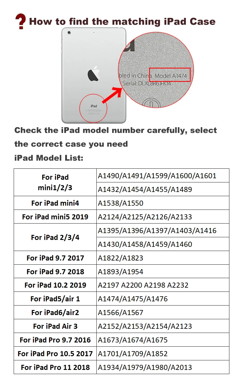 Задняя крышка чехол для iPad 10,2 9,7 на возраст 2, 3, 4, Чехол для iPad Air 2, 1, мягкие чехлы из ТПУ для iPad Pro 10,5 10, с украшением в виде кристаллов протектор для iPad Mini 4 5 3 2 1