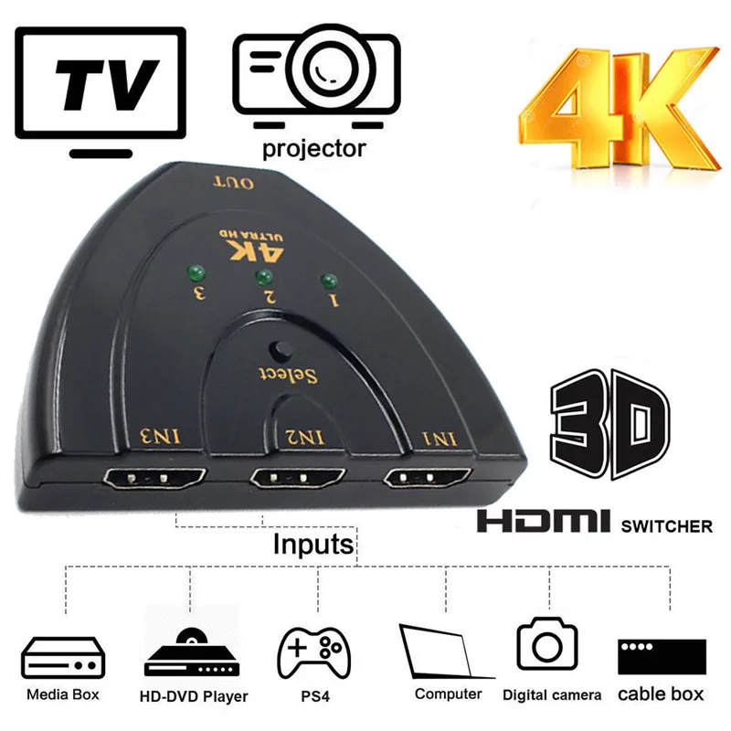 

4K x 2K 3 Port HDMI Switcher Box HD 1080p 3D TV Adapter 3 In 1 Out HDMI HUB 3IN1 Auto Switch Splitter For DVD HDTV Xbox PS3 PS4