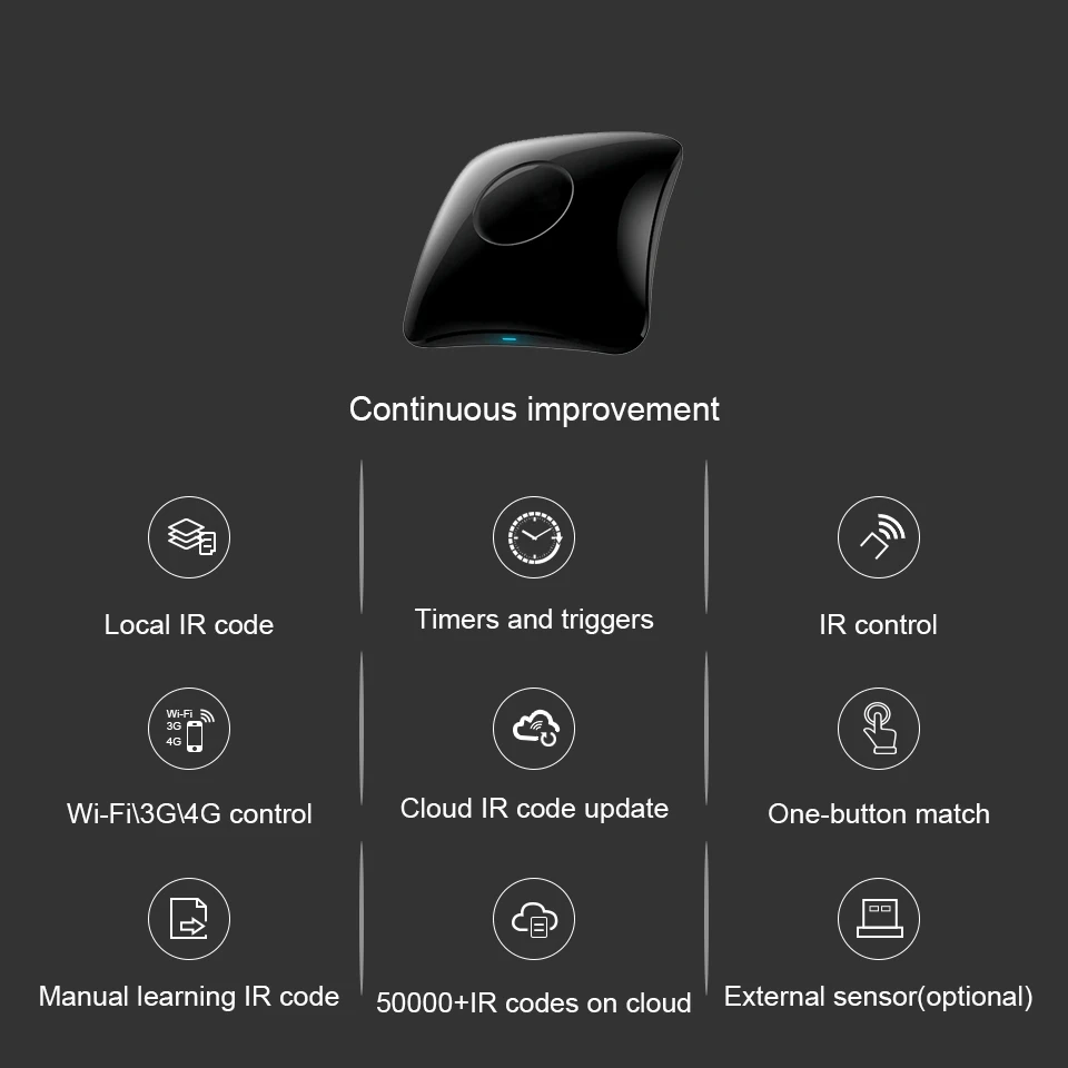 Broadlink rm4pro wifi ir + rf wi
