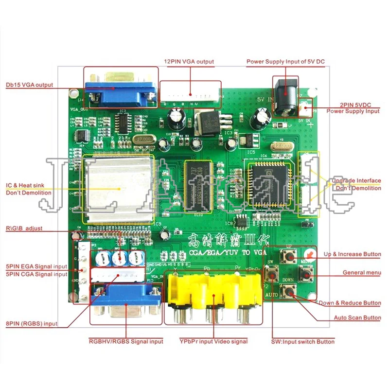 Аркадная игра RGB/CGA/EGA/YUV к двойному VGA HD видео конвертер адаптер плата GBS-8200 | Спорт и