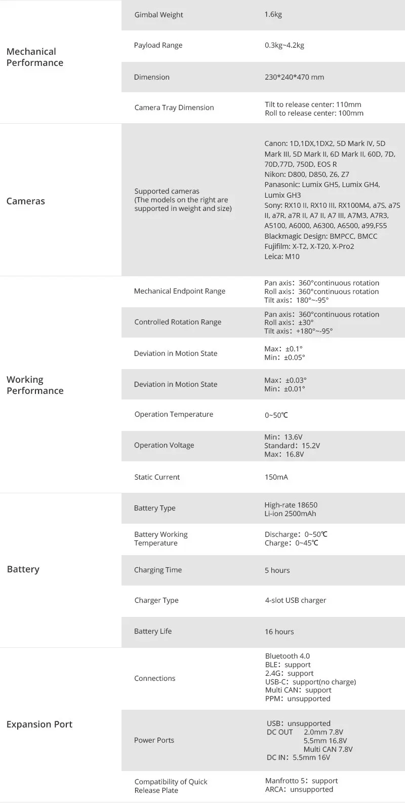 pf-9b01846e-9f09-41b8-8e0b-5f4cd5f63a63--air2