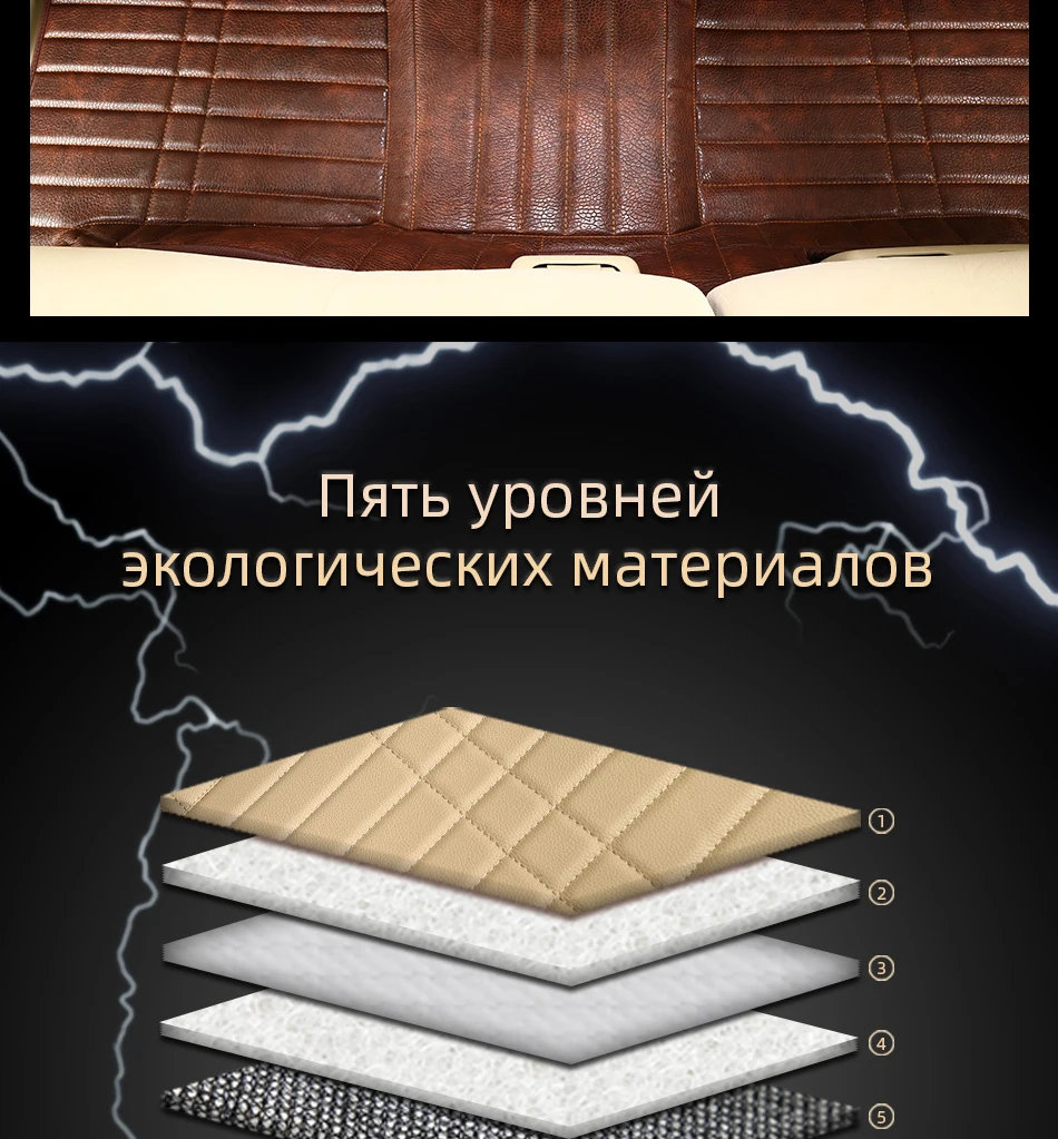 Boost автомобильные коврики для Toyota Land cruiser Prado fj120 fj90 fj150 fj75 водонепроницаемый пользовательский автомобиль авто колодки