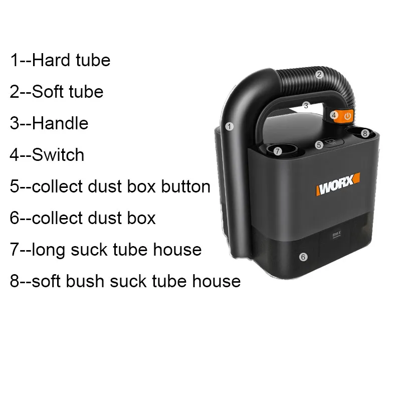 Free Shipping Worx 20v Wx030 Cordless 