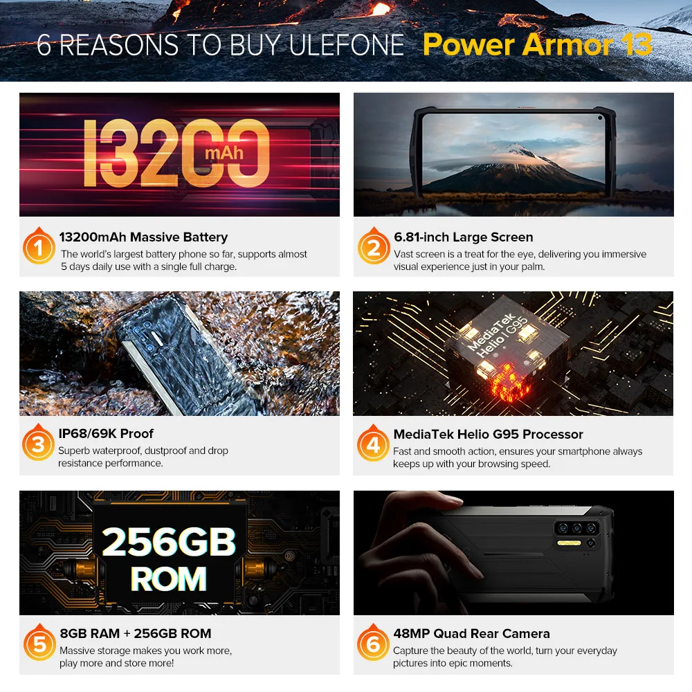 Ulefone Power Armor 13 Waterproof Rugged Smartphones 8GB+256GB 6.81Inch Display 48MP Camera 13200mAh Large Battery Mobile Phone