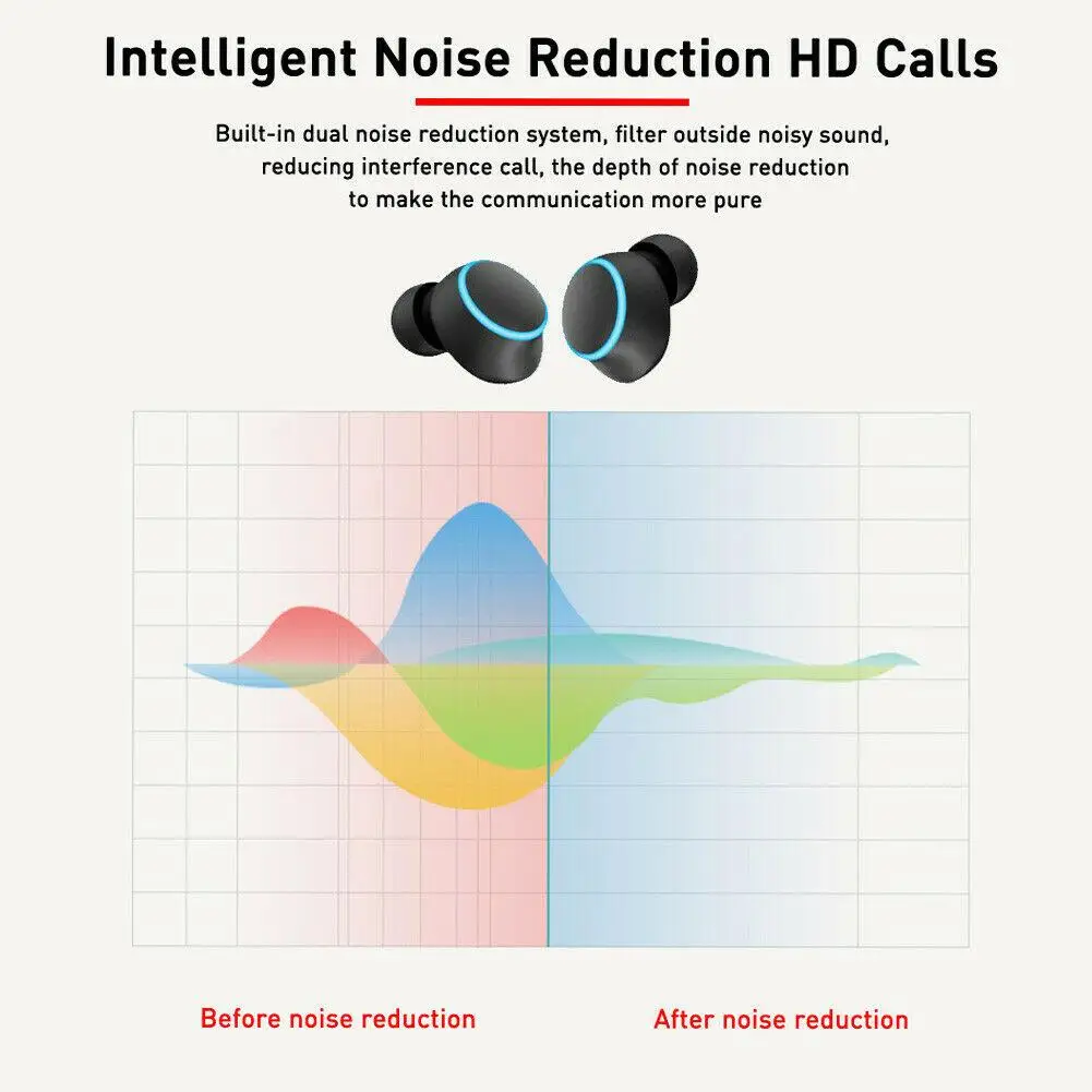 Bluetooth Wireless Headsets TWS Earphones Mini In Ear Earbuds for iPhone 11Pro Max 11 XR XS Samsung Note 10 9 8 S9 S8 Huawei LG