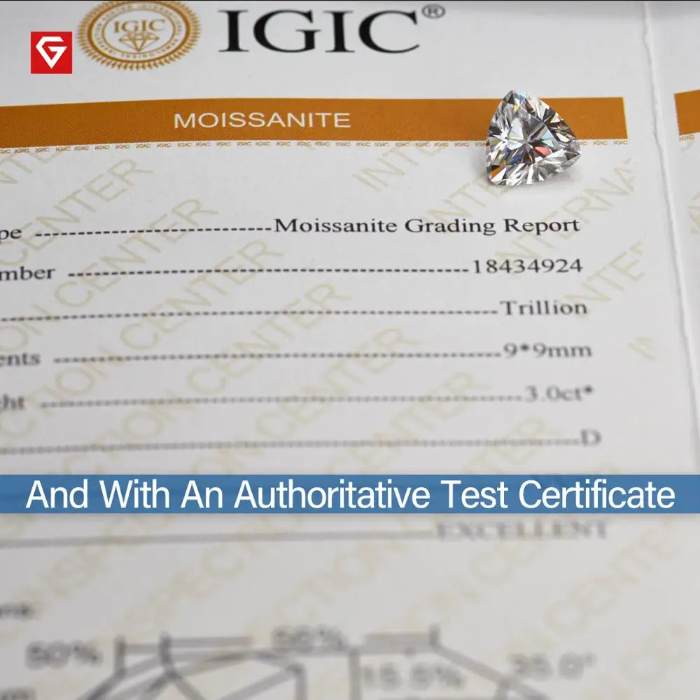 GIGAJEWE D цвет отличный триллион огранки Муассанит россыпью алмаз пройти тестер драгоценные камни камень для изготовления ювелирных изделий