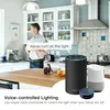 Smart Electronics