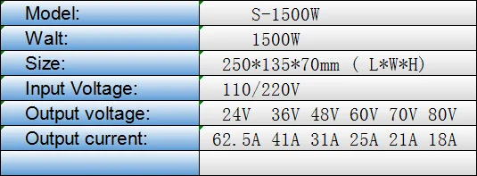 1500W SZ