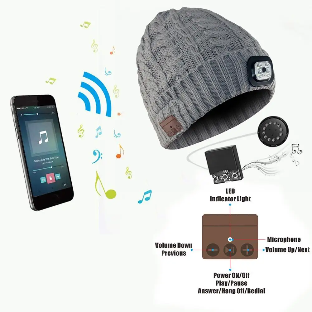 Светодиодный светильник, Беспроводная Bluetooth шапка бини, музыкальная вязаная шапка, шапка для бега, спортивная шапка, черная/серая, зарядка через usb для бега на открытом воздухе