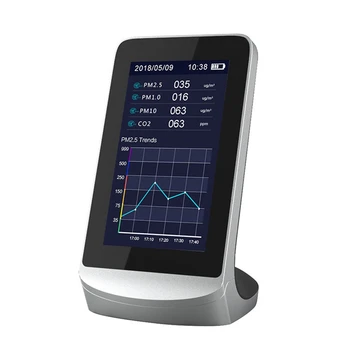 

Indoor Multi-Function Air Detector TVOC Gas Quality Monitor CO2 Carbon Dioxide Sensor Analyzer Meter