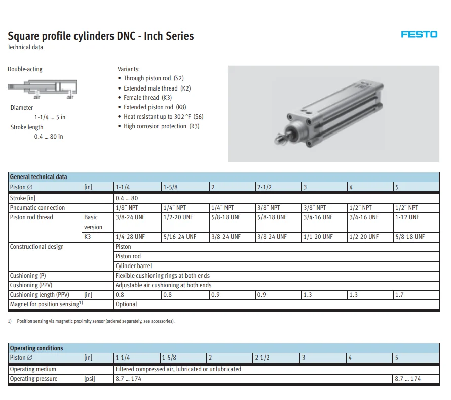 FESTO DNC-32-80-PPV-A Normzylinder163308pmax 12 bar 