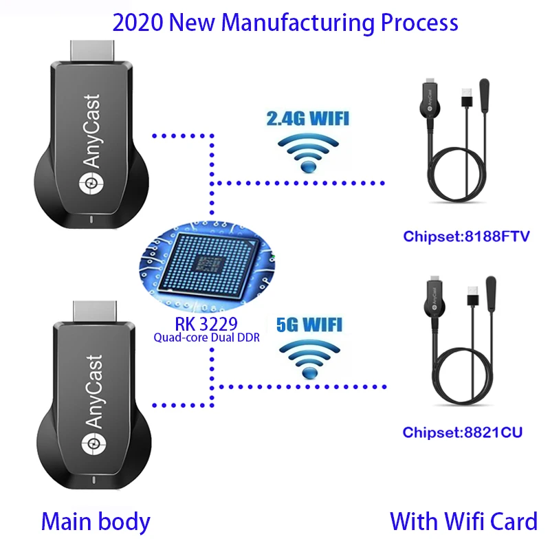 Anycast M100 2020 WiFi Display Dongle 2.4G 5G HDMI 4K Ultra HD VS AnyCast M2 Plus Tv Stick for IOS Android Smart Phone Tablet Anycast M100 2020 WiFi Display Dongle 2.4G 5G HDMI 4K Ultra HD VS AnyCast M2 Plus Tv Stick for IOS Android Smart Phone Tablet
