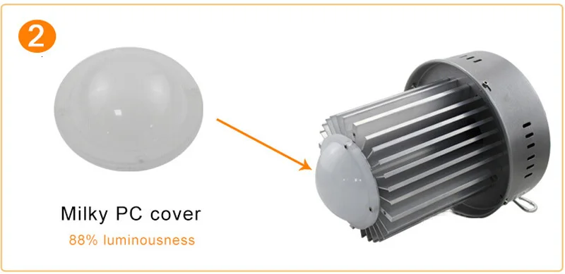 5 шт. led high bay light cob промышленный подвесной светодиодный X8 навес АЗС огни AC85-265V 110LM/W 3 года гарантии