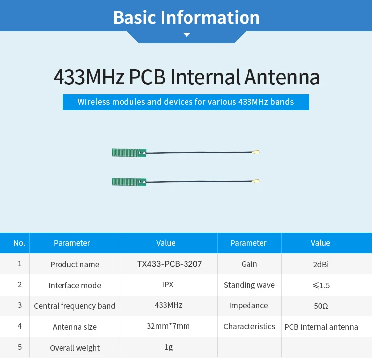 10 шт./лот PCB антенна FPC 433 МГц всенаправленная 2dbi TX433-PCB-3207 всенаправленная 4g антенна
